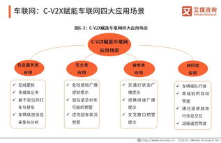 2018-2019中國5G產業全景圖譜及發展趨勢分析